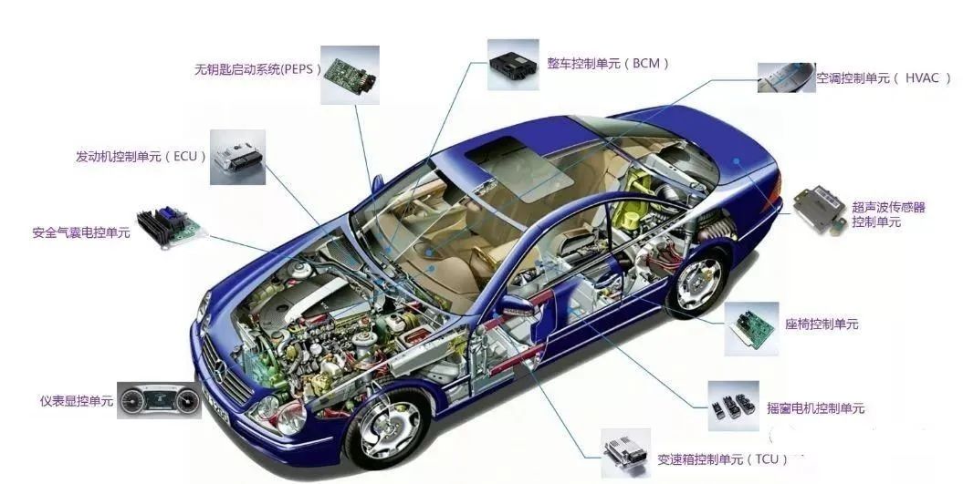 ASM貼片機在汽車電子貼裝品質管控有哪些？
